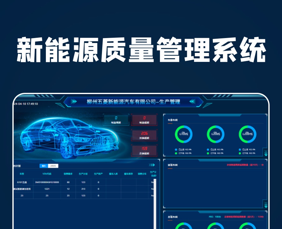 新能源質(zhì)量管理系統(tǒng)|一網(wǎng)天行-網(wǎng)站建設小程序APP系統(tǒng)軟件開發(fā)公司