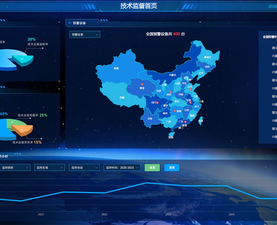 新能源設備可靠性評價系統(tǒng)|一網(wǎng)天行-網(wǎng)站建設小程序APP系統(tǒng)軟件開發(fā)公司
